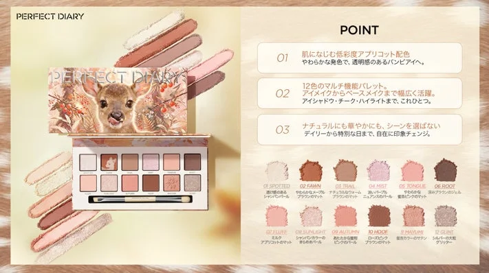 PD エクスプローラ 12色アイシャドウ 25 ウォームディア カラー詳細