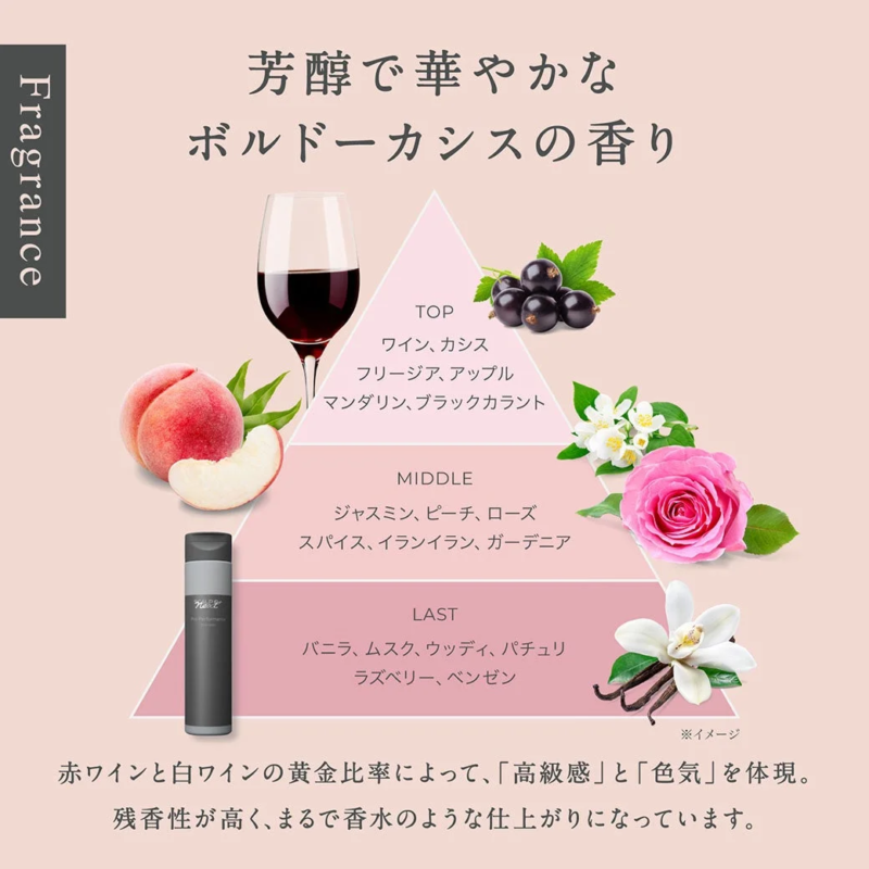 ボルドーカシスの香り詳細