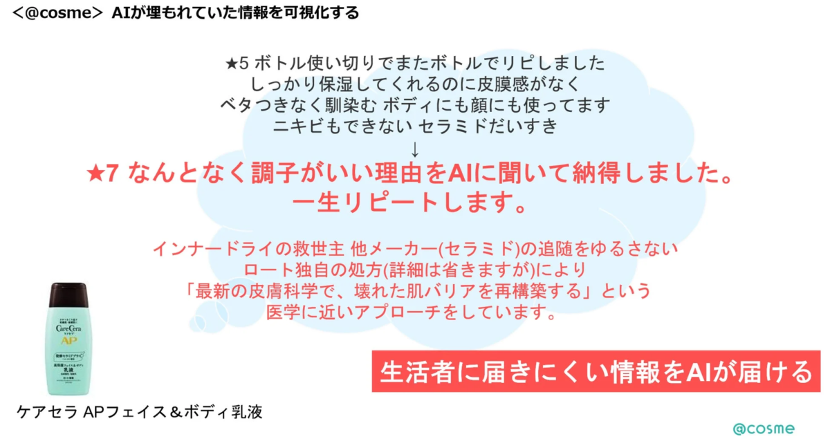 AIが埋もれていた情報を可視化する事例