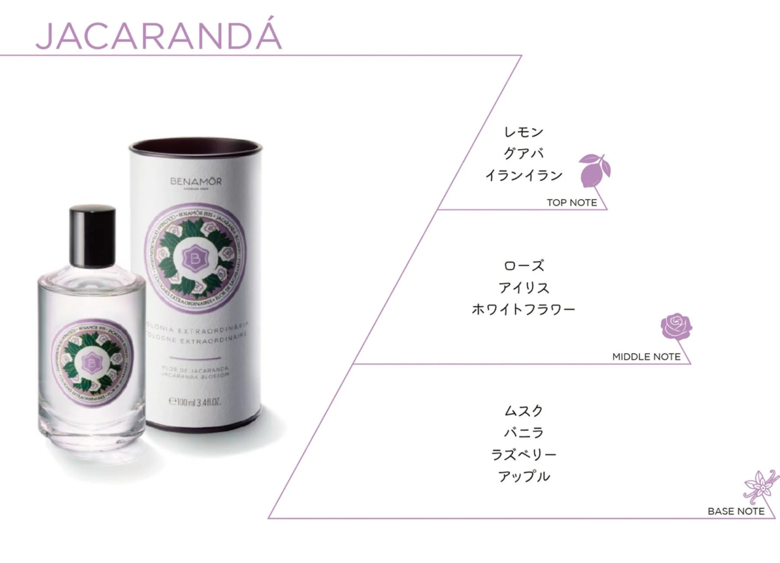 JACARANDÁ コロン