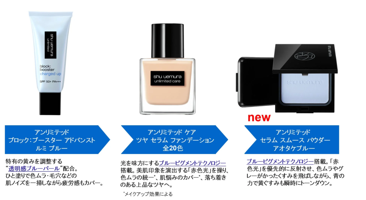3製品紹介画像