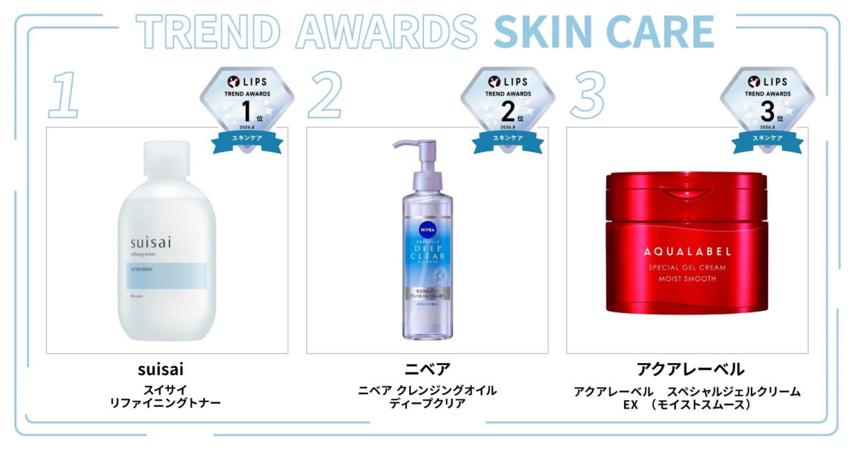 スキンケア部門の受賞製品