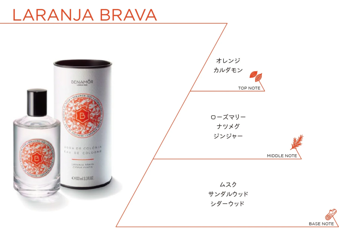 LARANJA BRAVA コロン