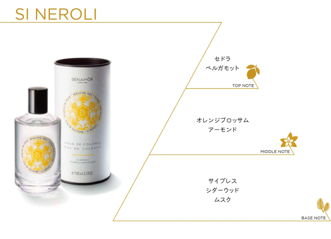 SI NEROLI コロン