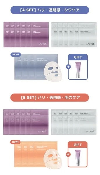 美肌コンプリートセットの内容