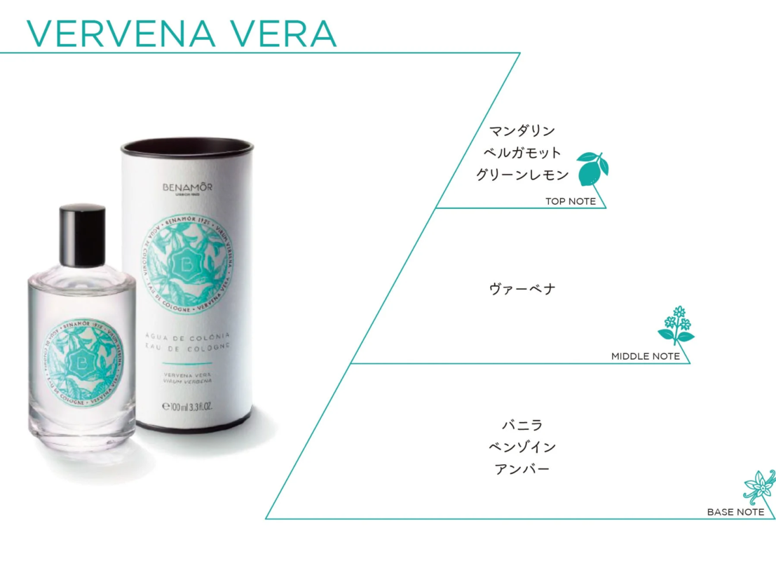 VERVENA VERA コロン