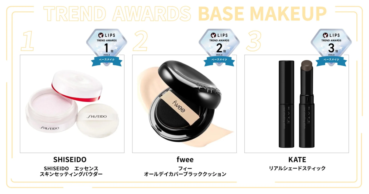 ベースメイク部門の受賞製品