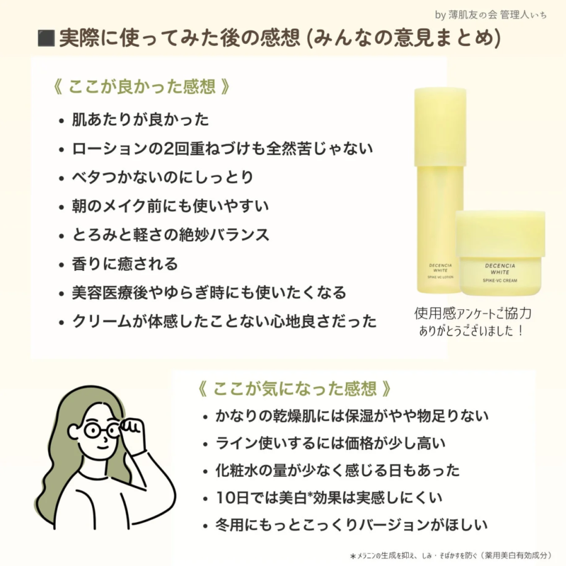 実際に使ってみた後の感想 (みんなの意見まとめ)