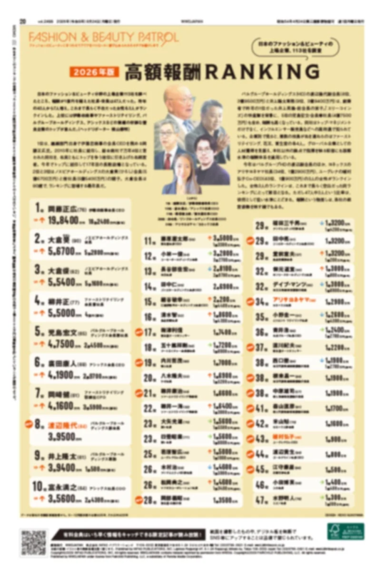 日本のファッション・ビューティ業界の上場企業113社の2026年版高額報酬ランキング