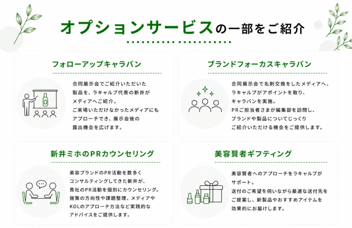 オプションサービス