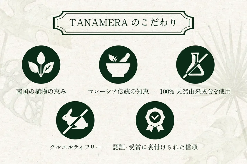 TANAMERAのこだわり