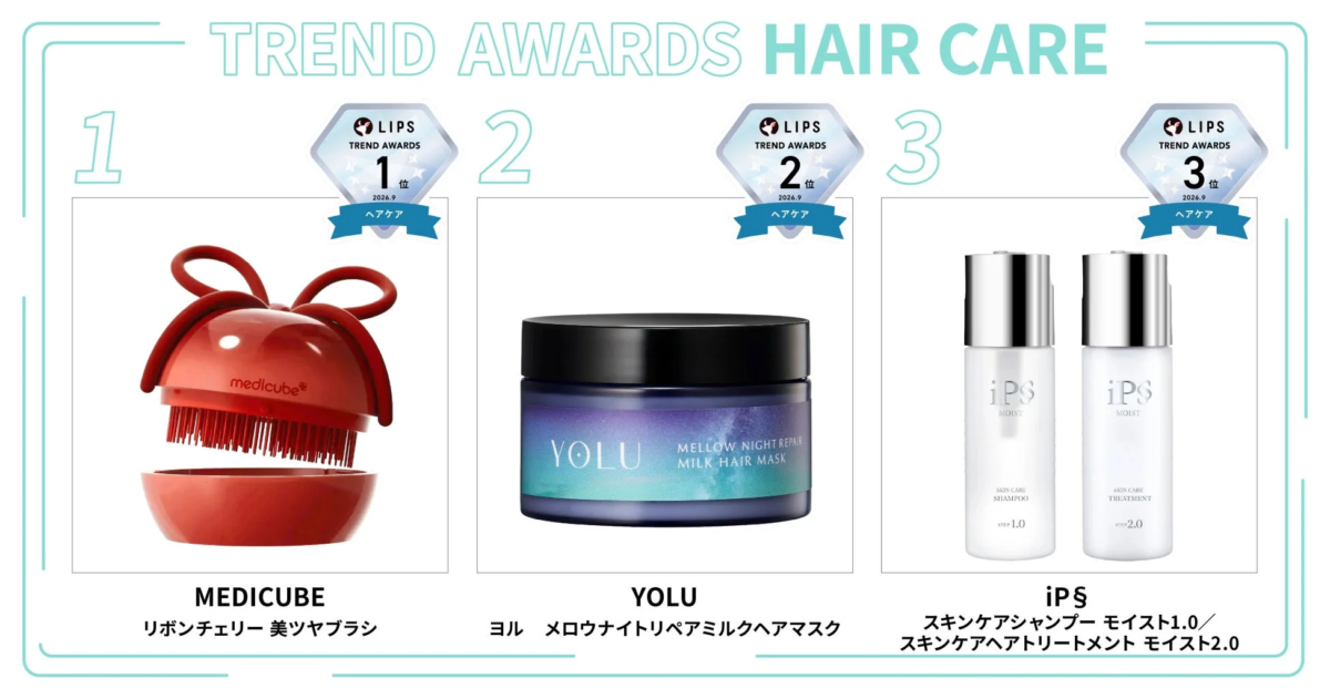 ヘアケア部門ランキング