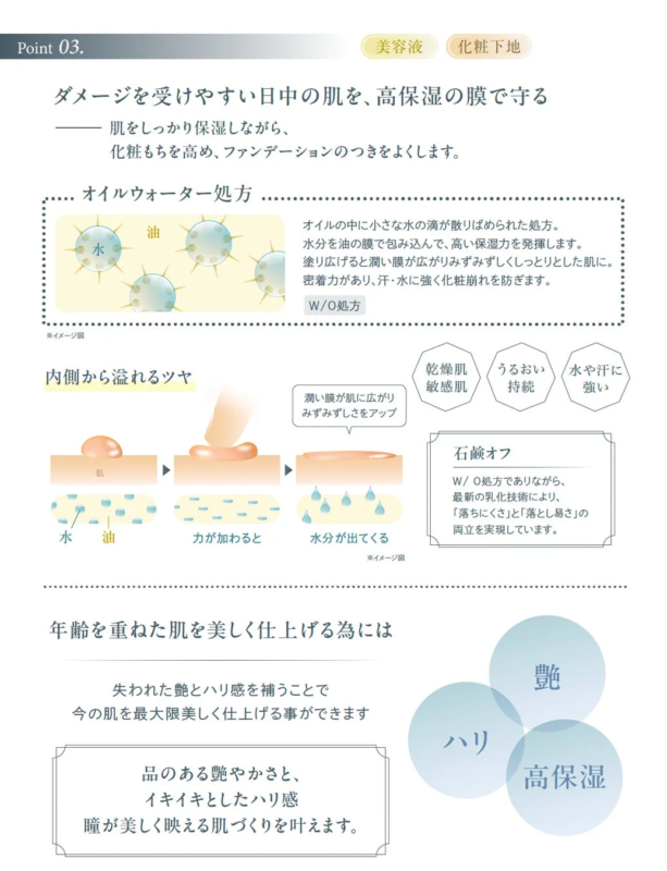 高保湿のオイルウォーター処方