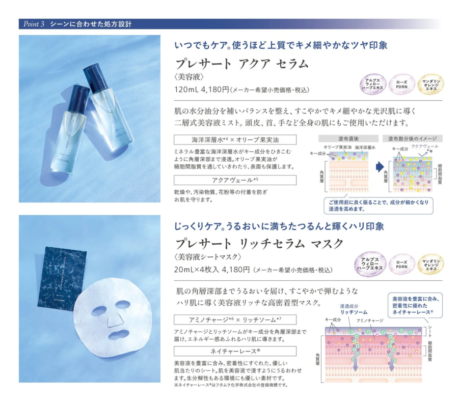 製品詳細とケア提案