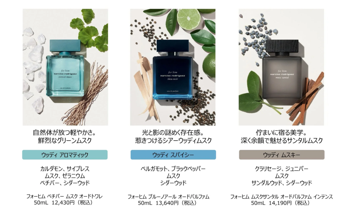 フォーヒム コレクション ラインナップ