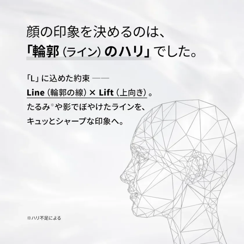 顔の印象を決めるのは、「輪郭 (ライン) のハリ」でした。