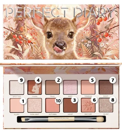 バンビパレットと数字でメイクポイント