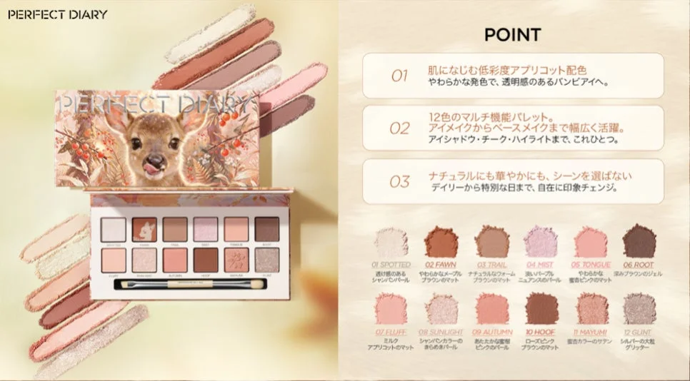 バンビパレット詳細説明