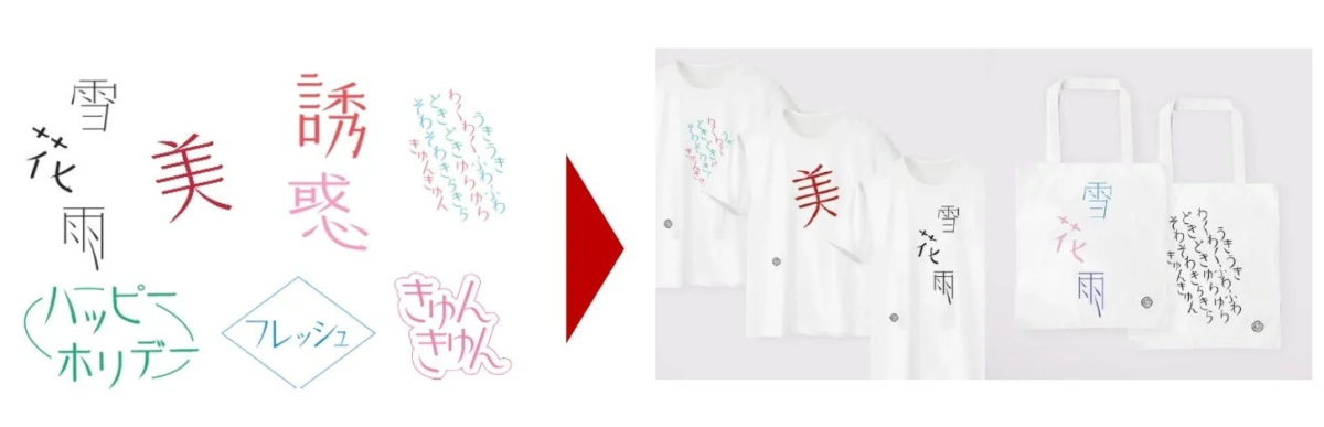 オリジナルグッズの例