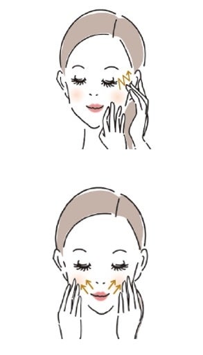 目もとと口もとに指でジェルクリームをなじませる方法を示したイラスト