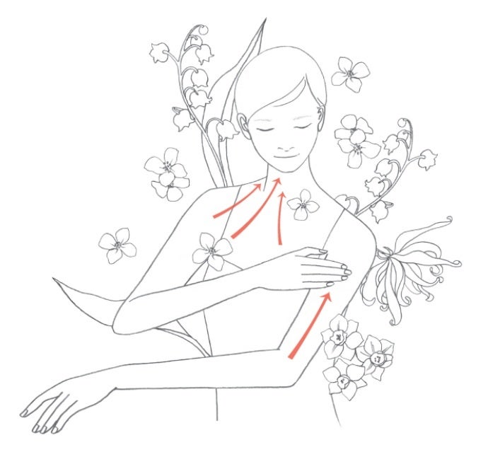 花に囲まれた女性が、手のひらを腕から肩へすべらせてなじませる様子を描いたイラスト