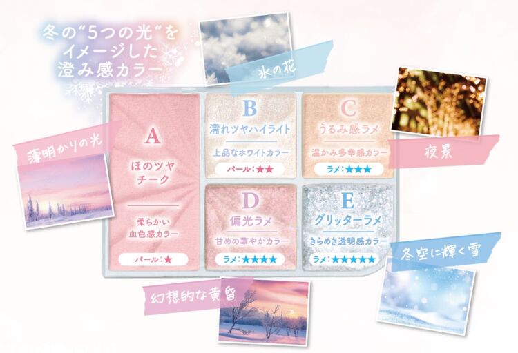 The five-color palette themed on five winter lights, with an image photo for each color