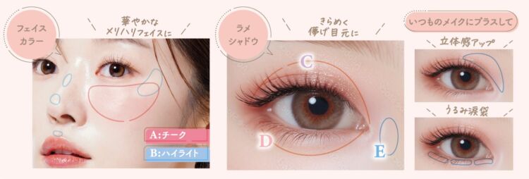 An example of using the palette colors on the cheeks and eyes