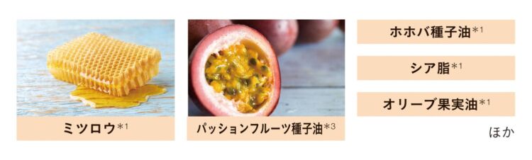 ミツロウの蜂の巣、パッションフルーツ、ホホバ種子油、シア脂、オリーブ果実油などの原料写真と成分名