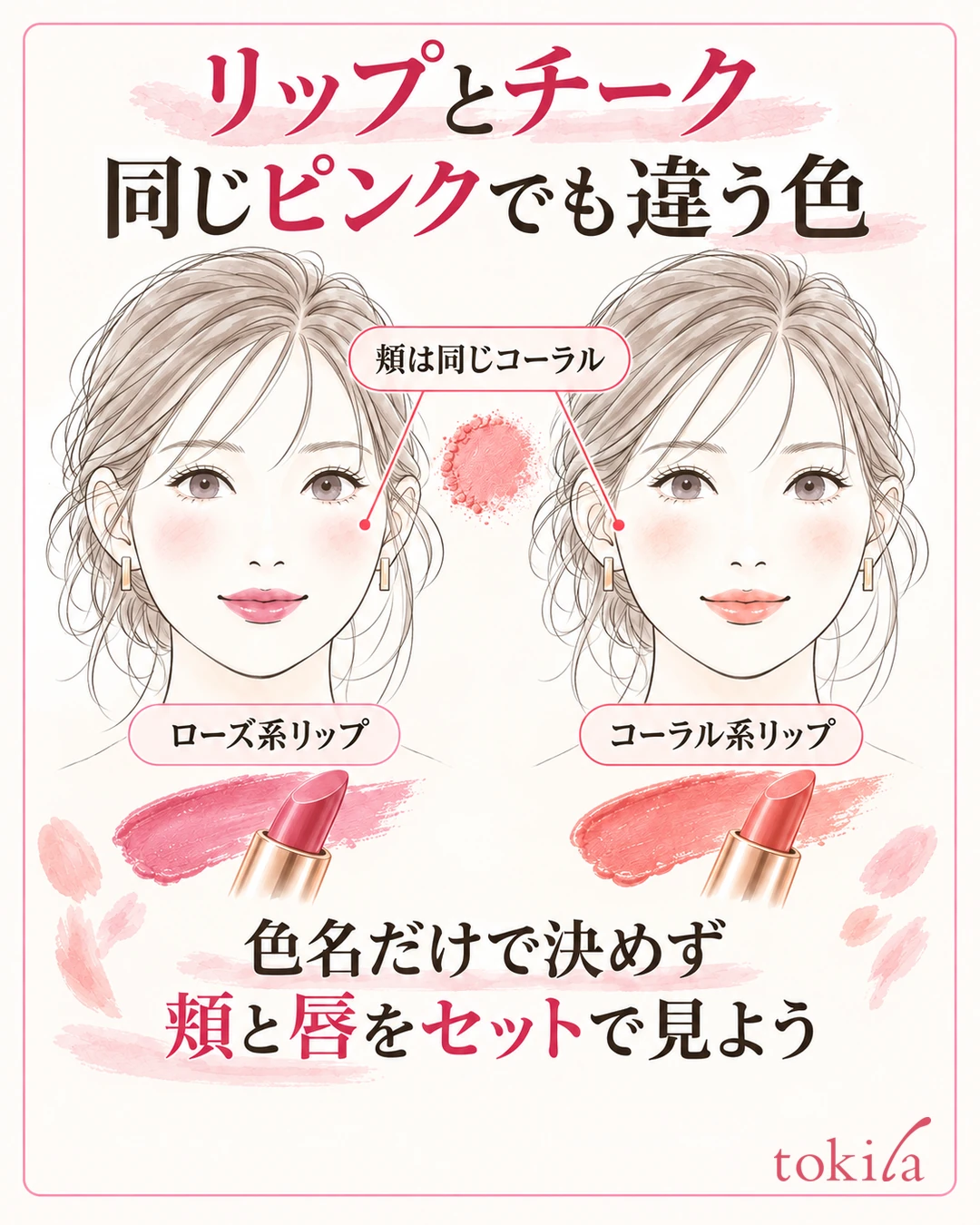 同じコーラル系チークにローズ系とコーラル系のリップを合わせた2つの配色例
