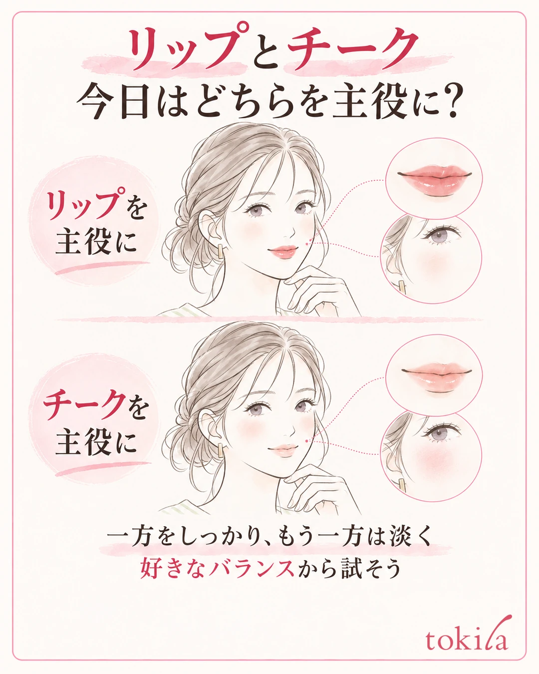 Color balance and close-up of the same person, with the lip as the star on top and the cheek as the star on the bottom
