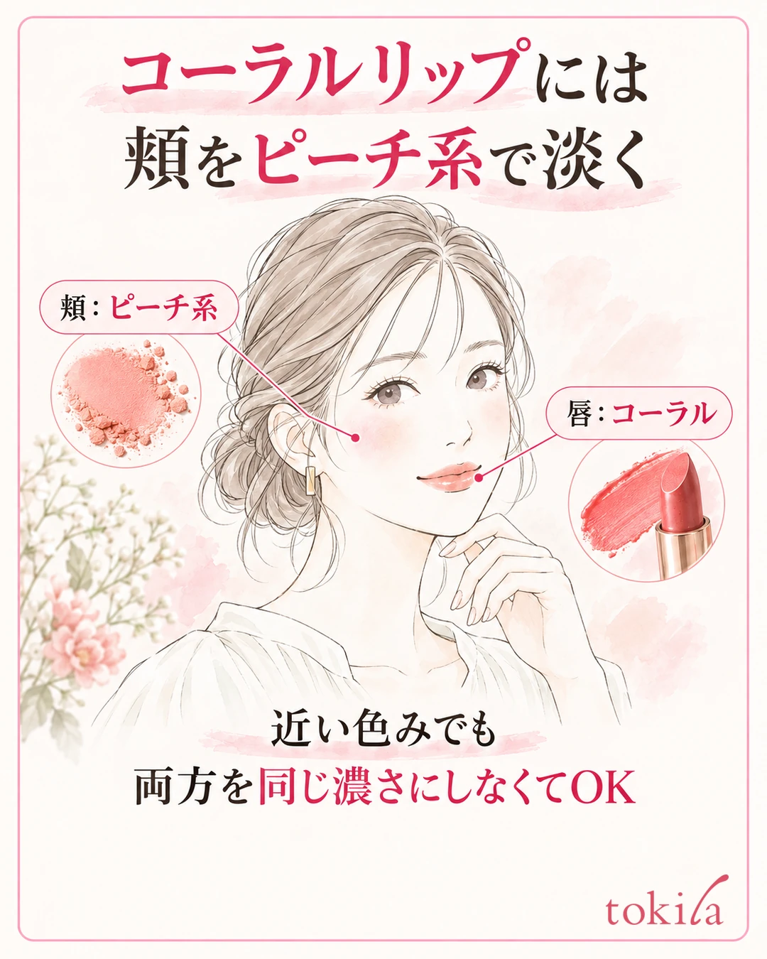 Illustration of a finished look with a coral lip and a pale peach blush