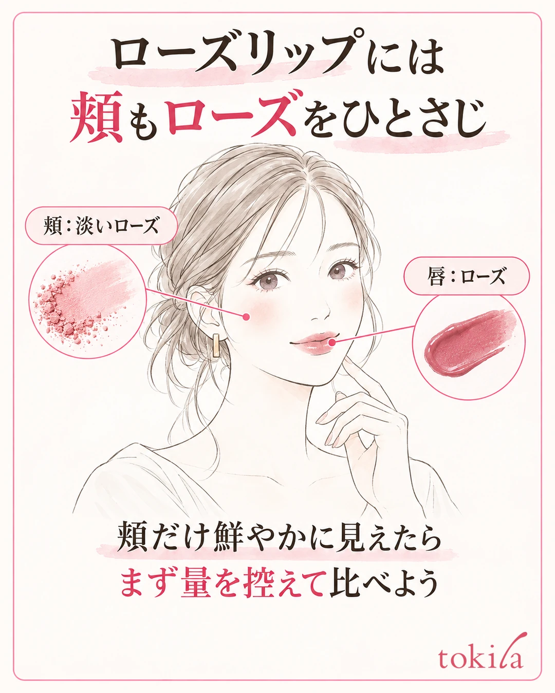 Illustration of a finished look with a rose lip and a pale rose blush