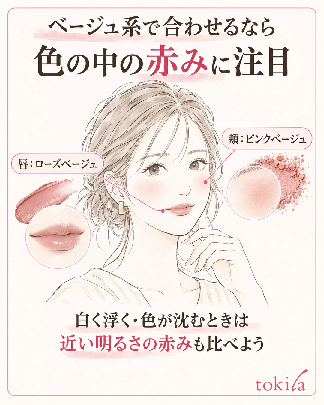 Illustration of a finished look with a rose-beige lip and a pink-beige blush