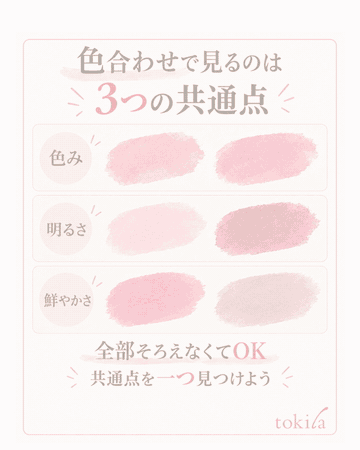 Supplementary diagram: find what colors share in undertone, lightness and vividness; three color pairings to try with the cosmetics you own; lip and cheek: which one is the star?