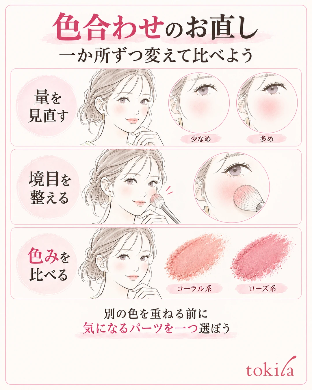 양·경계·색감을 각각 다른 줄에서 다시 보는 메이크업 수정 그림