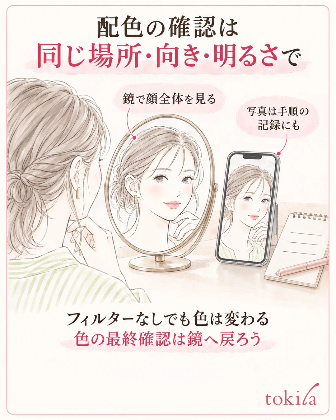 같은 장소에서 거울과 기록용 사진을 확인하고, 색의 판단은 거울로 돌아오는 그림