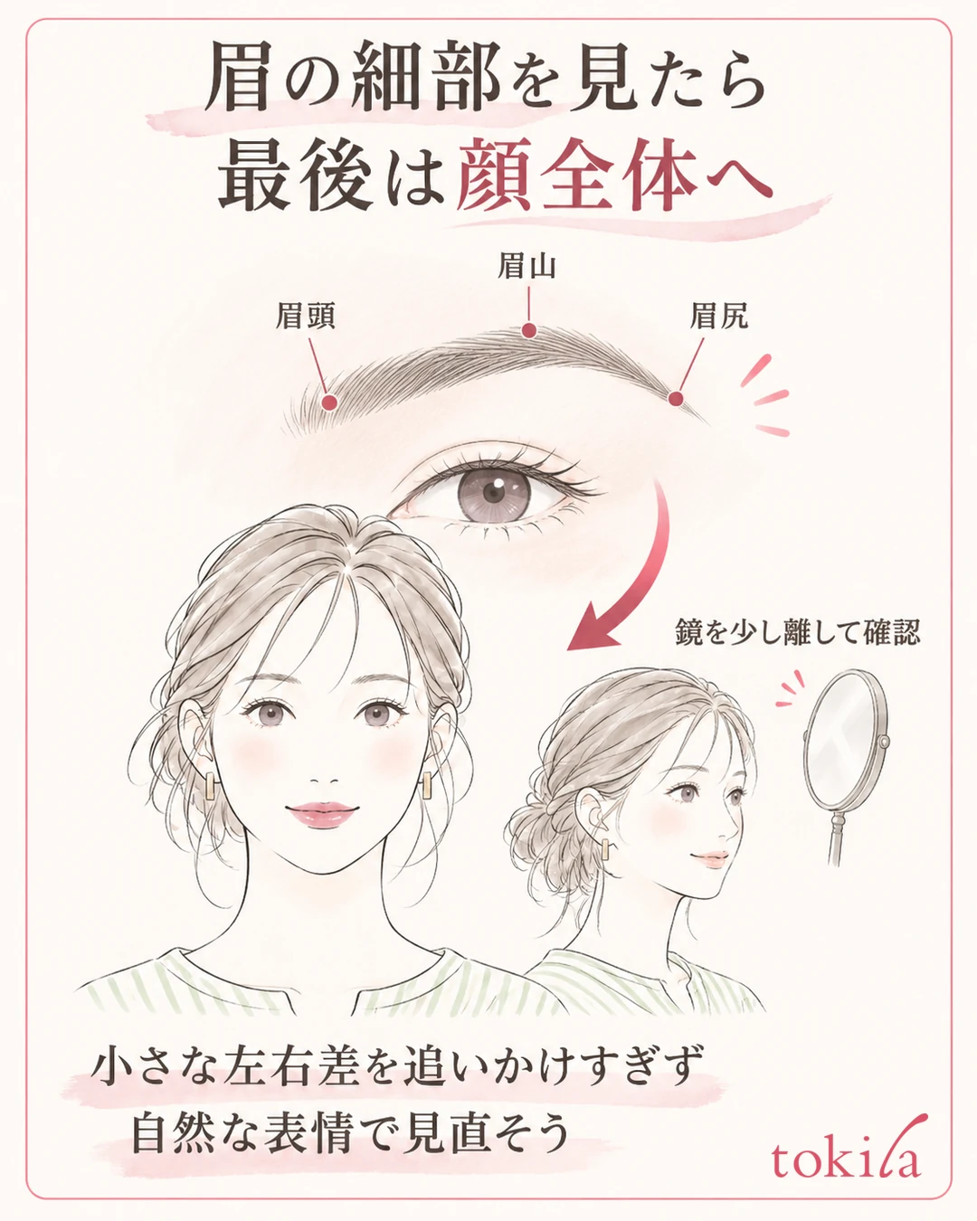 눈썹 앞머리·눈썹산·눈썹 꼬리를 본 뒤 거울에서 떨어져 얼굴 전체를 확인하는 그림