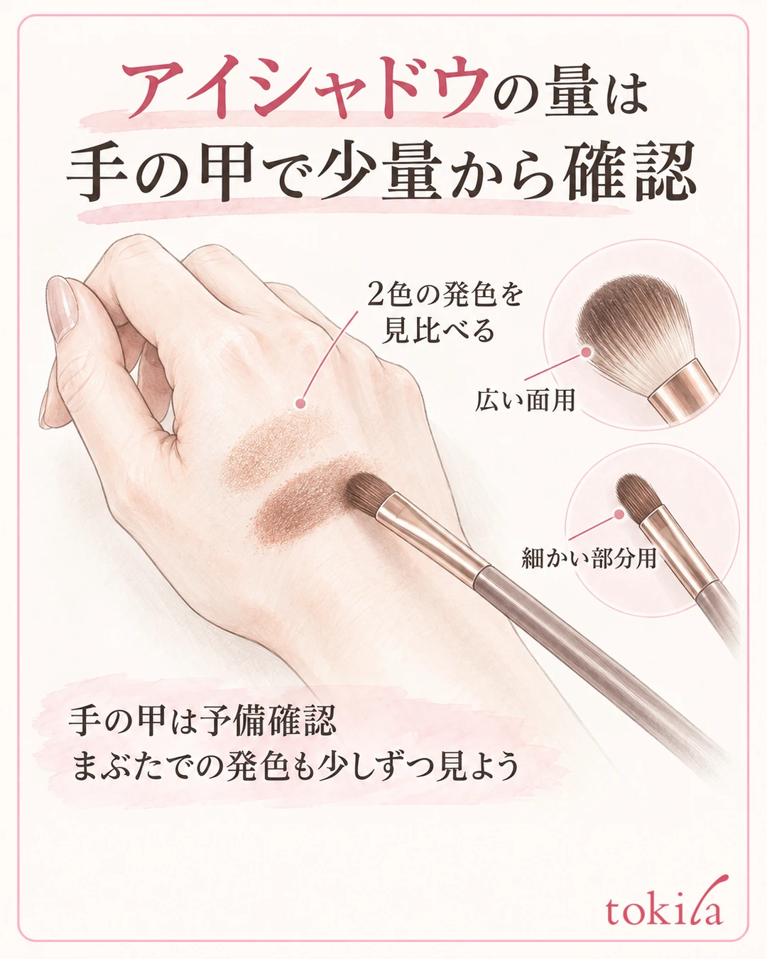 Diagram: place a small amount of each of the two colors on a clean back of your hand, and keep separate brushes for broad areas and for details