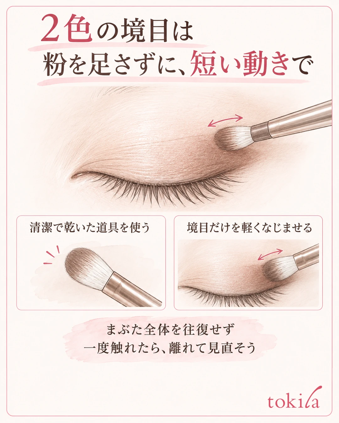 Diagram: without adding color, lightly touch the bristle tips of a clean brush to the border between the two colors only to blend them