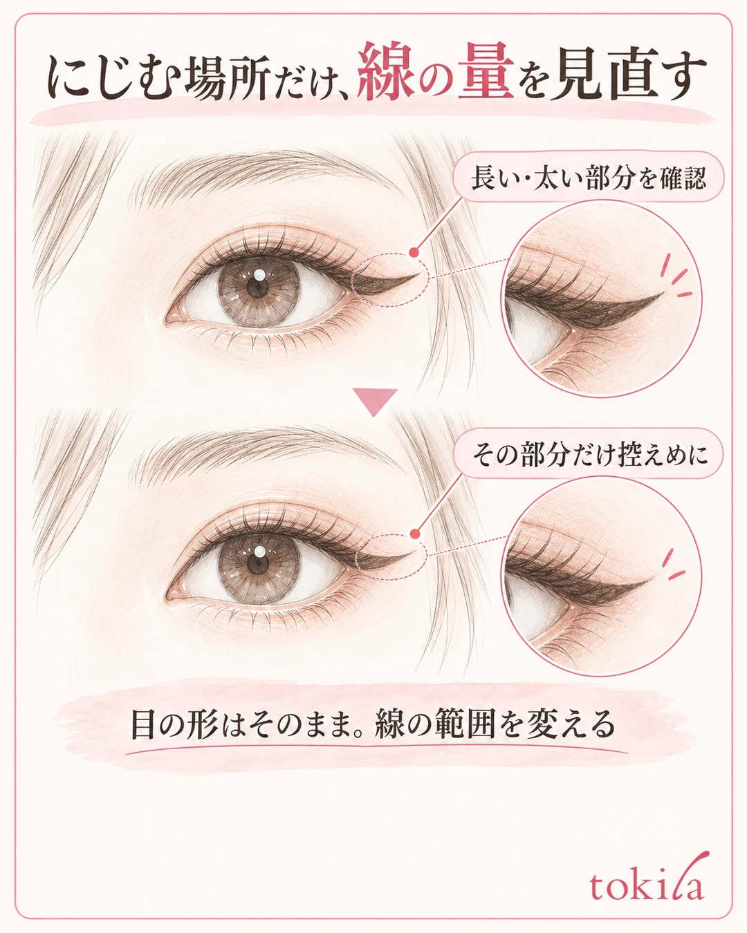 Comparison diagram of the same eye with only the thickness and length of the line at the outer corner toned down