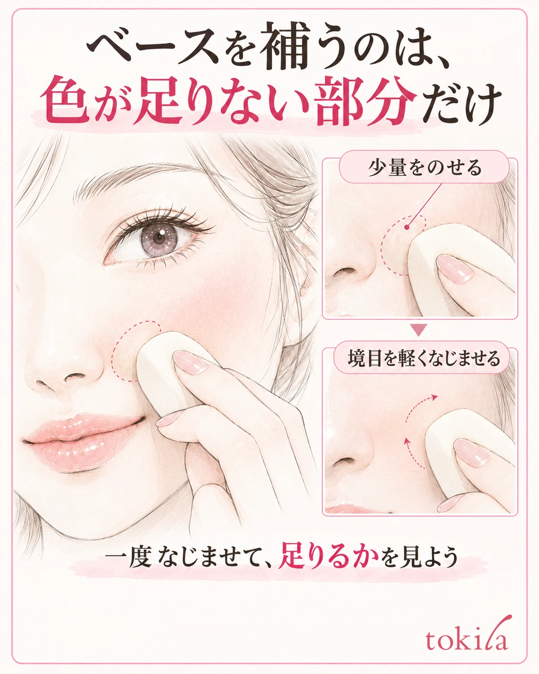 只在鼻翼旁掉色的范围少量补充底妆，并推匀边缘的示意图