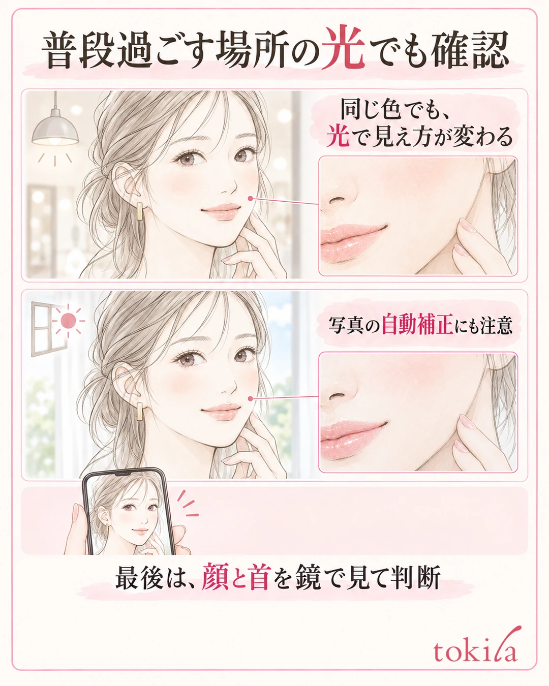 같은 메이크업을 매장 조명과 낮의 실내광에서 확인하고, 사진 보정만으로 판단하지 않음을 나타내는 도해