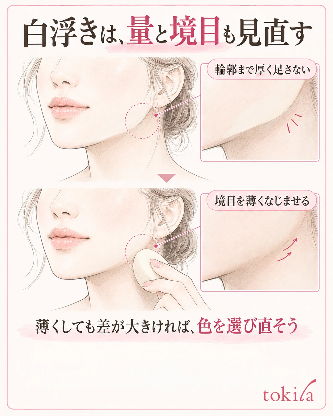 같은 윤곽에서 파운데이션의 두꺼운 경계를 얇게 펴 바르며 다시 살펴보는 모습을 나타내는 도해