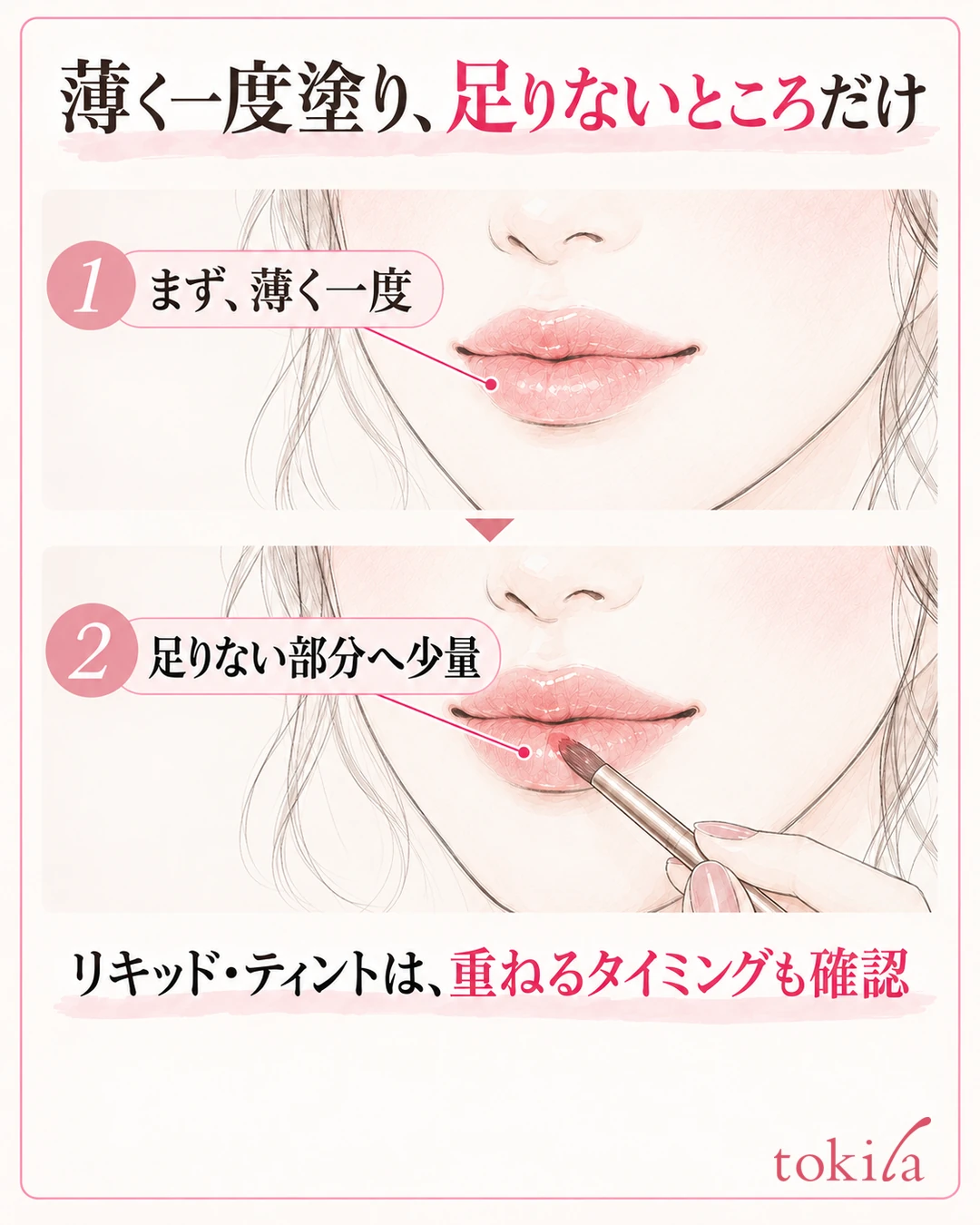 한 번 얇게 바른 입술 중 색이 부족한 부분만 브러시로 보충하는 도해
