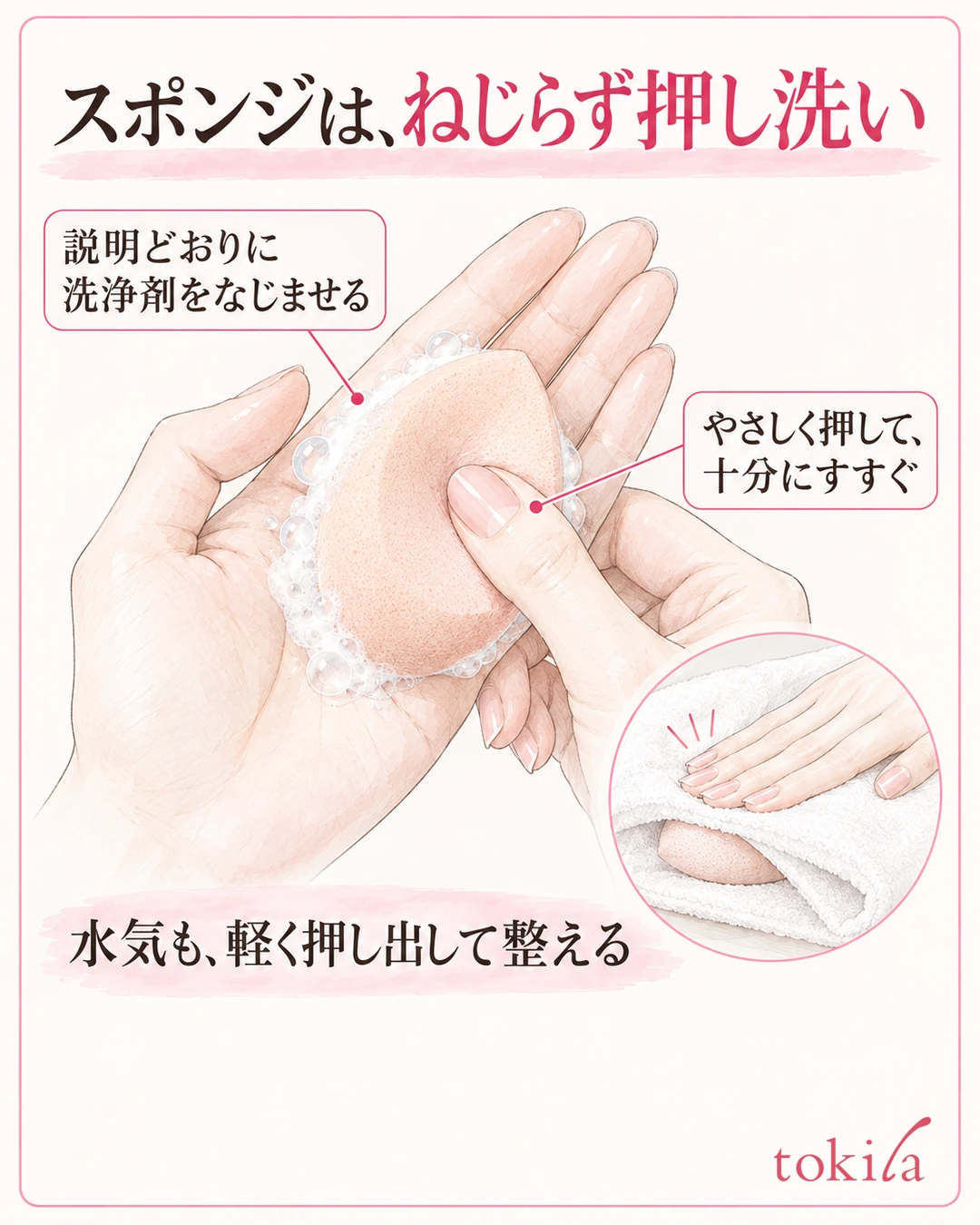 用手掌托住海绵轻轻按压清洗,再用毛巾吸去水分的示意图