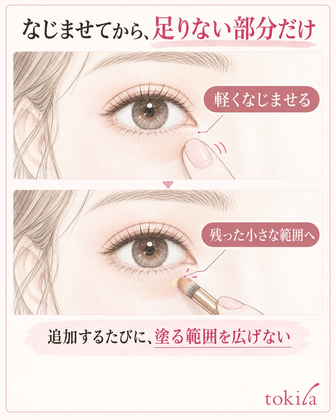 컨실러를 가볍게 스며들게 한 뒤 색이 부족한 작은 부분만 보충하는 그림