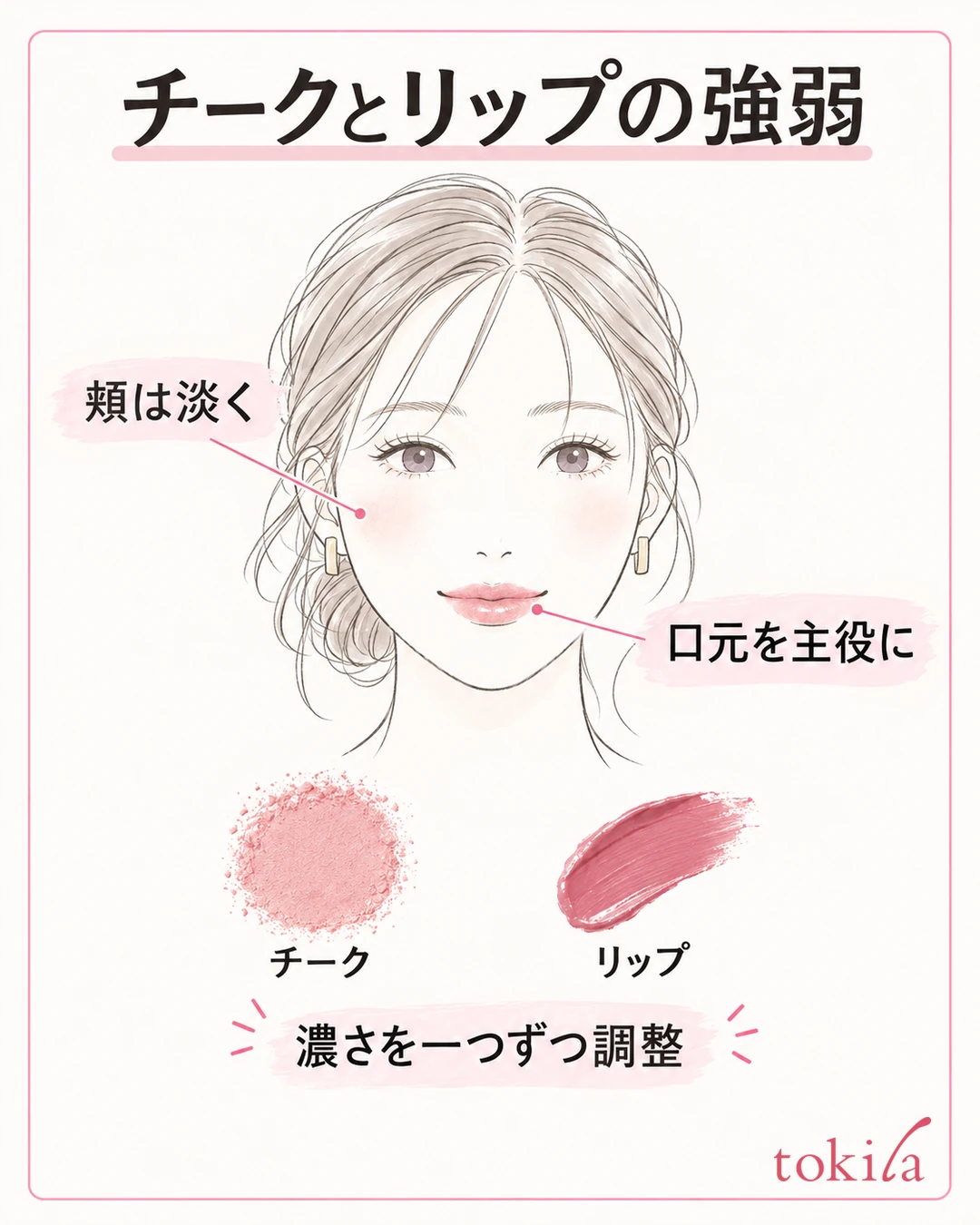 립을 주인공으로 하고 볼을 연하게 한 배색 예의 얼굴