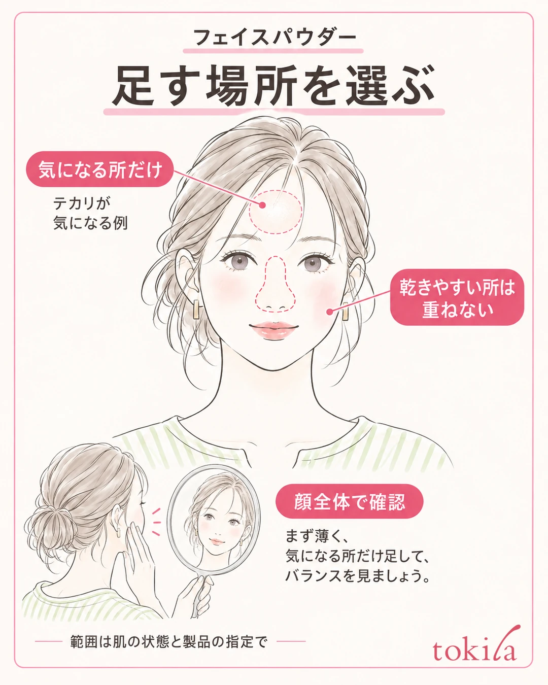Example of separating shiny areas from areas that dry out easily and checking the area where powder is added across the whole face