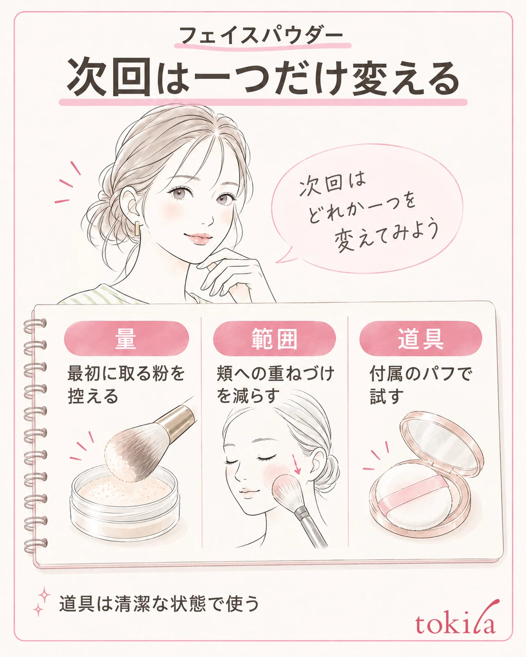 Example of a note choosing one of the powder amount, the area used, or the tool to review next time
