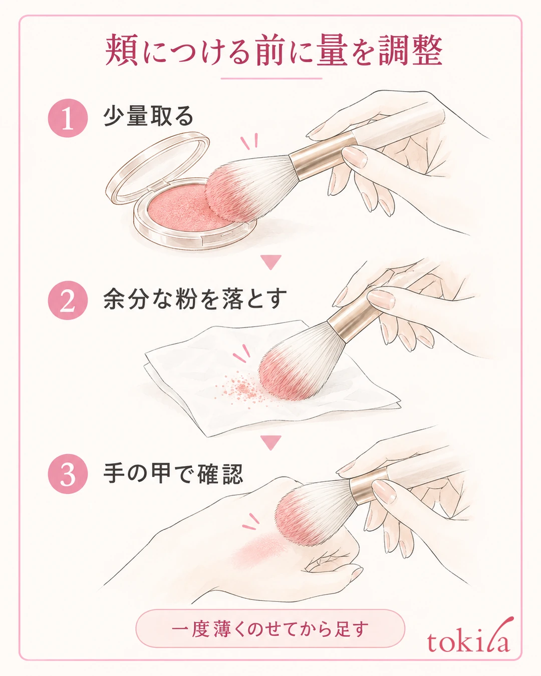 Steps of taking a little blush, tapping off excess powder on a tissue, and checking how it shows on the back of the hand